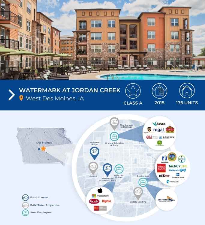 A map and buildings with blue and white text.